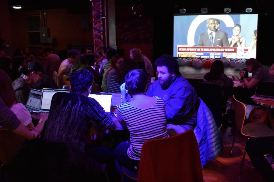 Students Take in Election Results at Sco Watch Party